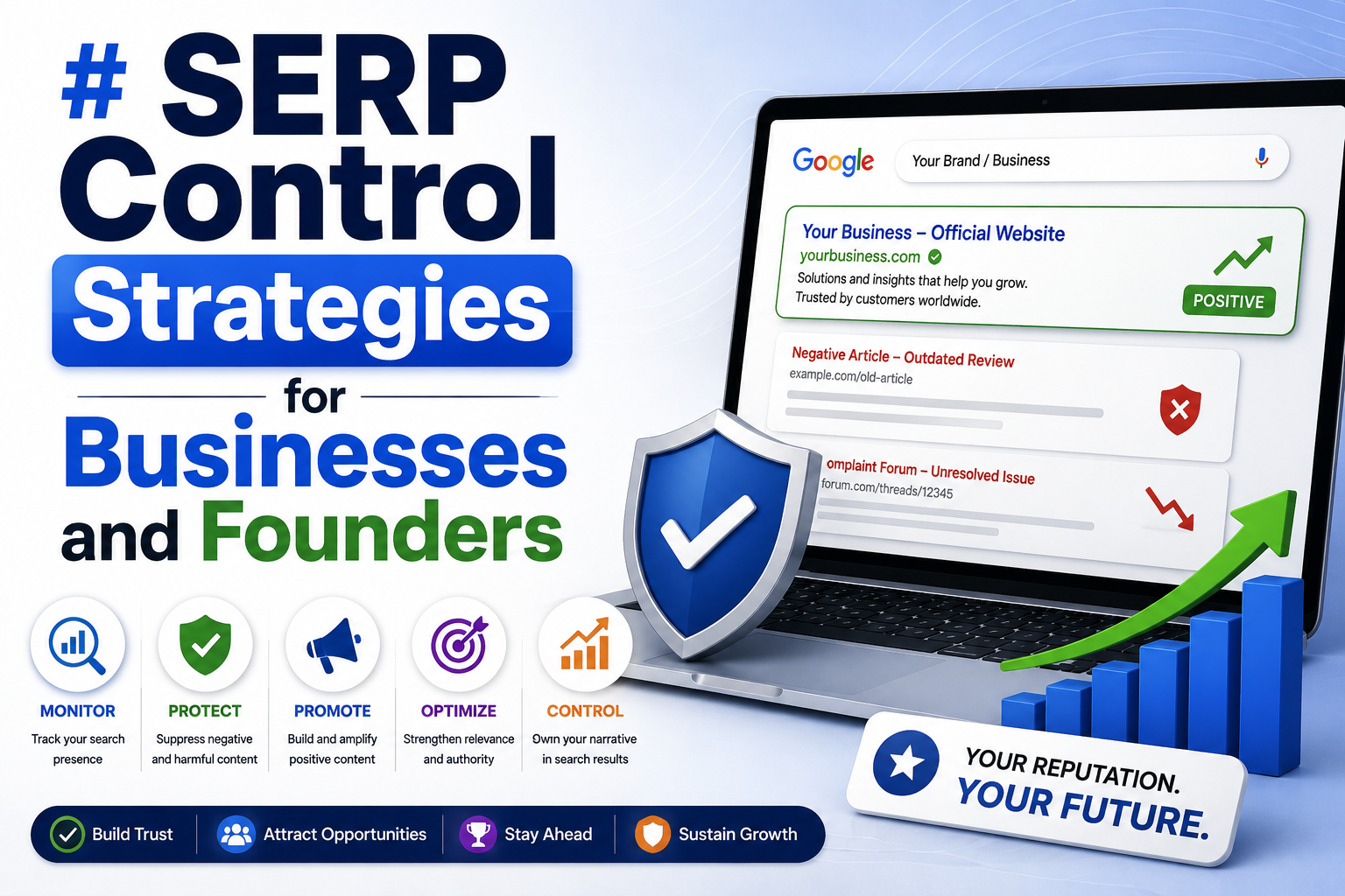 serp control strategies for businesses and founders